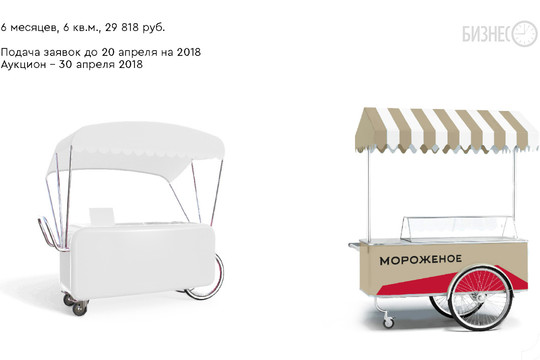 Как торговать в парках Казани в 2018 году?