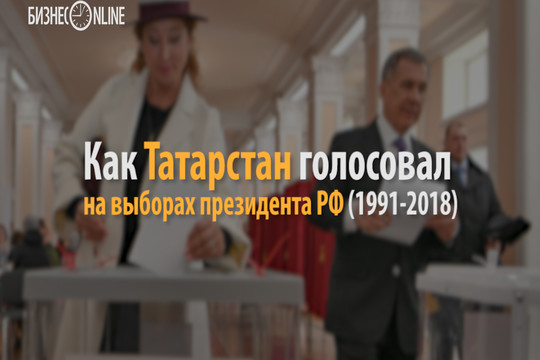 82% за Путина, 44% за Ельцина: как Татарстан голосовал на президентских выборах