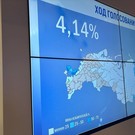 Явка на выборах президента РФ составляет 4,14% 
