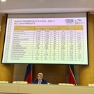 Химия стала одним из самых популярных предметов ЕГЭ в Татарстане 