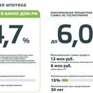 Льготная ипотека на новостройки от Банка «Дом.РФ»: до 1 июля всего от 5,15% годовых