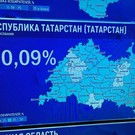 Явка на выборах президента РФ в Татарстане составляет 20,09%