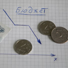 Поступление налога на прибыль в бюджет РТ снизилось почти на 5 миллиардов рублей