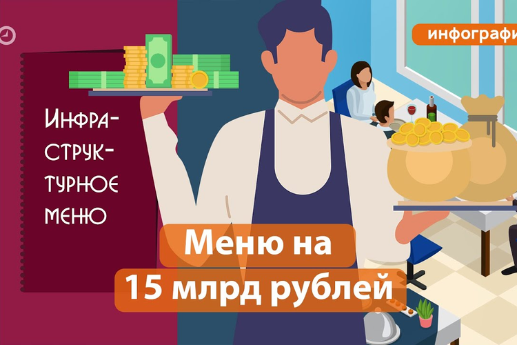 15 миллиардов рублей на поддержку строительства: «инфраструктурное меню» от Путина