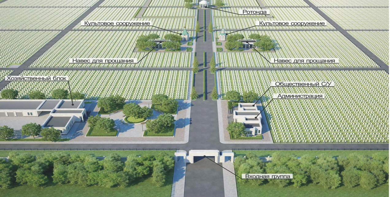 Проект устройства кладбища образец