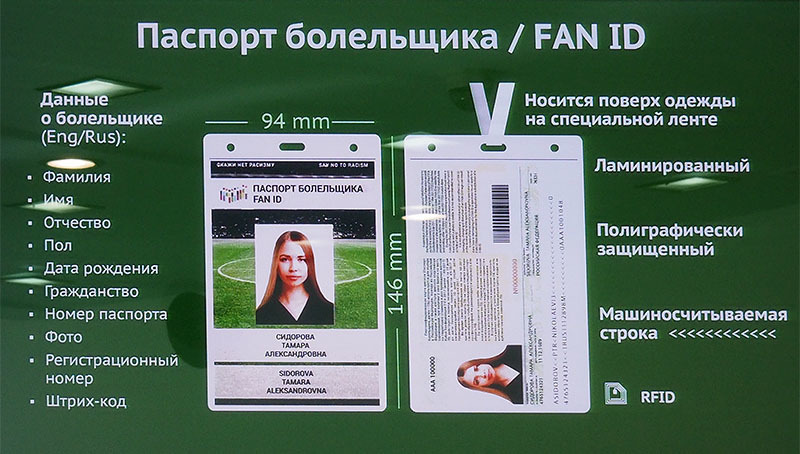 Карта fan id