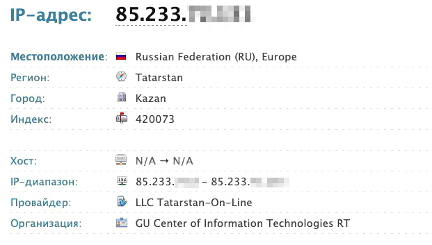 Индекс татарстана. Почтовый индекс Татарстана. Индекс Татарстана Казань. Индекс города Казань Татарстан. Татарстан индекс номер.