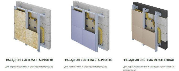 «Казанские стальные профили» вывели на рынок новый продукт собственного .