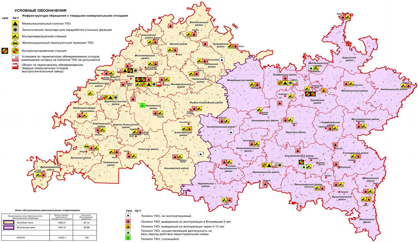 Карта свалок оренбургской области