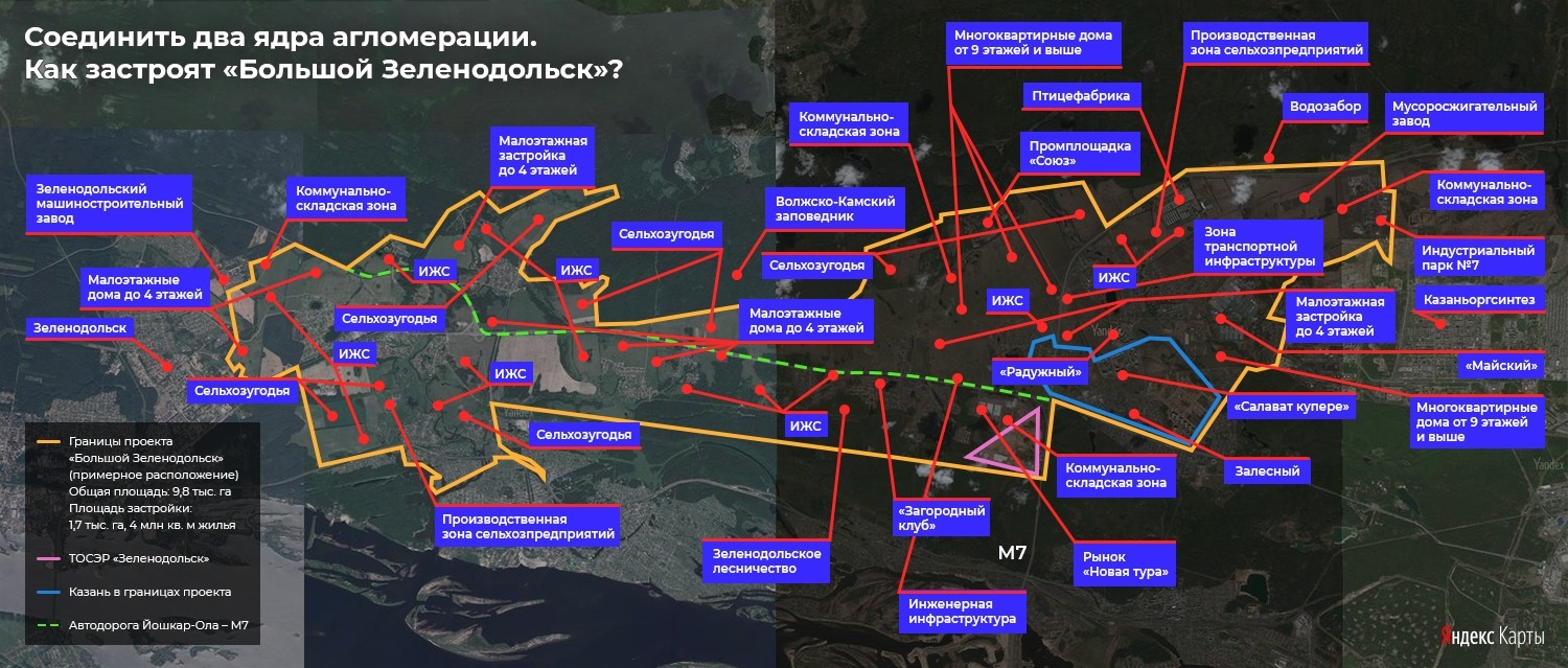 Проект большой зеленодольск