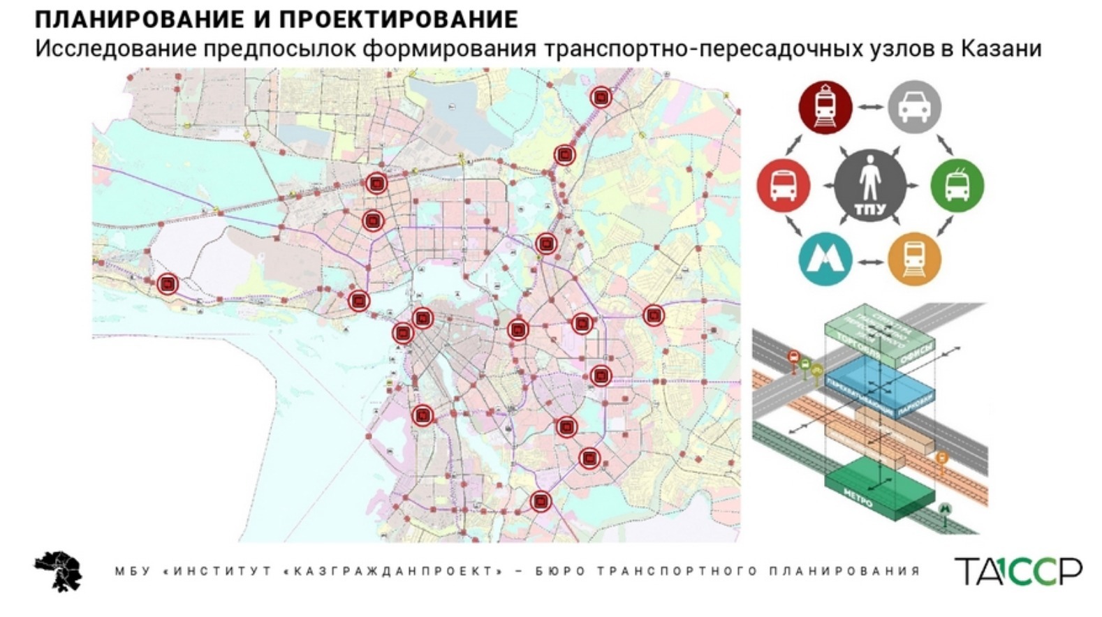 План транспортно пересадочный узел