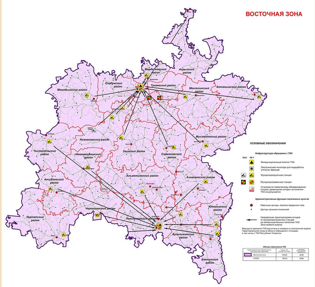 Карта актанышского района республики татарстан