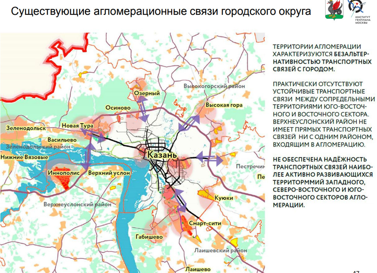 Генплан ногинска до 2035 года схема