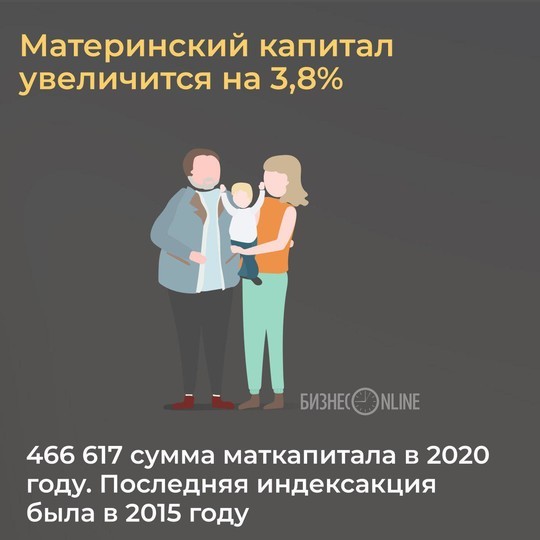 Новый закон 2020. Изменения в законодательстве с 2022 года картинки. Новые законы за последний год. Что изменится в жизни россиян с 1 апреля 2022 года. Вышел законопроект.