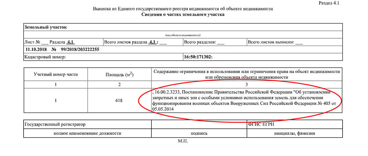 В разделе 1 4 2. Выписка из ЕГРН на охранную зону. Выписка из ЕГРН ограничения. Выписка из ЕГРН С границами участка. Раздел 4 выписки из ЕГРН.