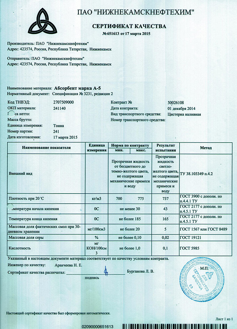 Образец паспорта качества на асфальтобетонную смесь