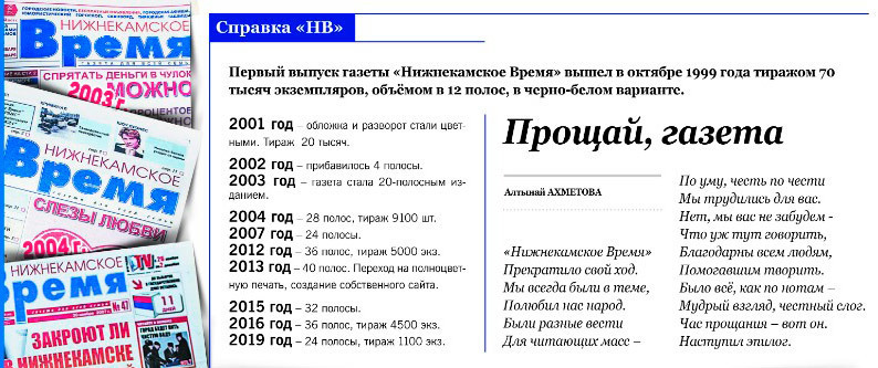 Объявления выпуск газеты. Газеты 2002 года. Закрытие газеты. Газета за 2002 год. Российская газета за 2002 год.