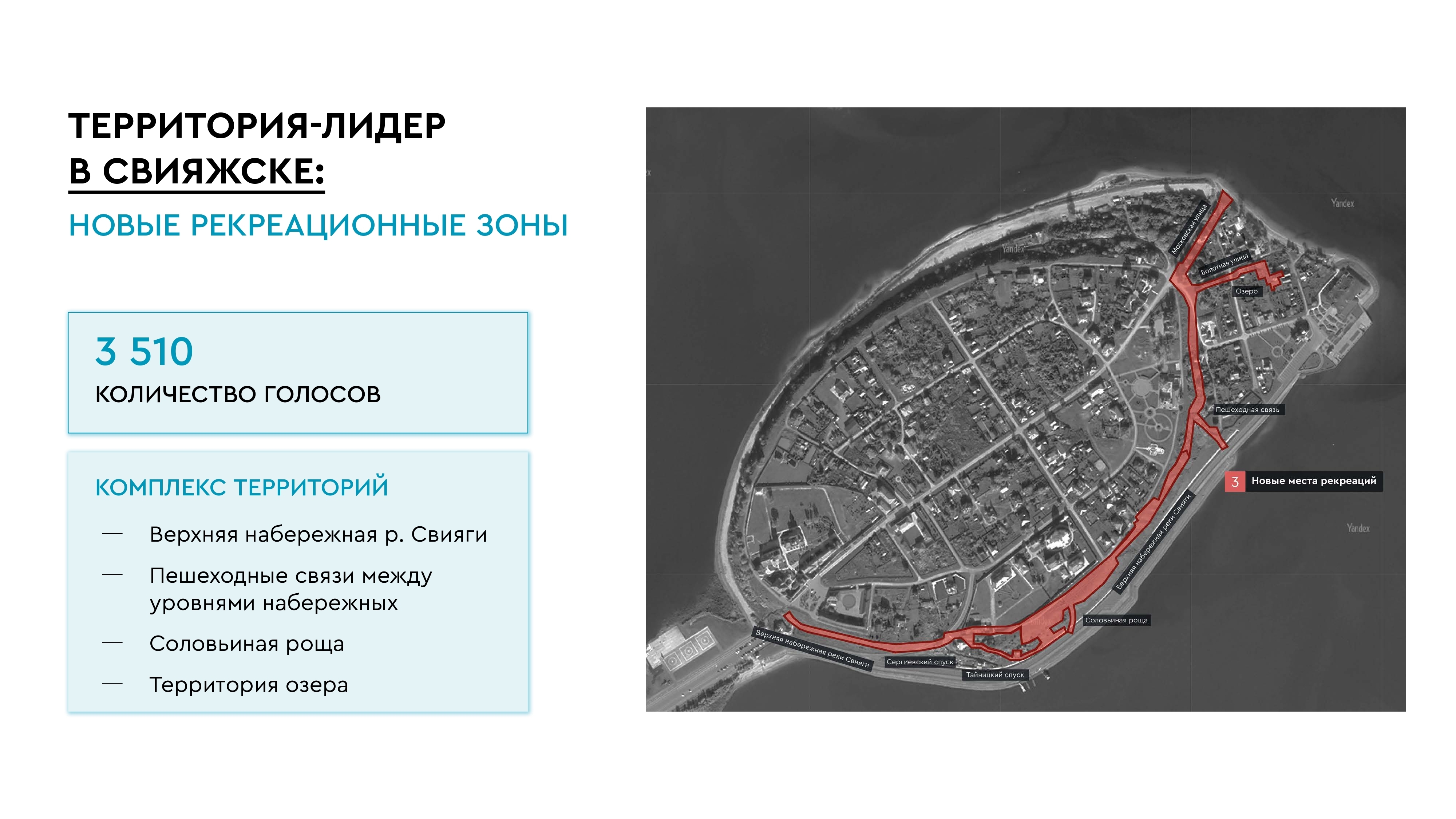 Крепость свияжск на карте впр. Схема острова Свияжск. Остров град Свияжск монета ЕГЭ.
