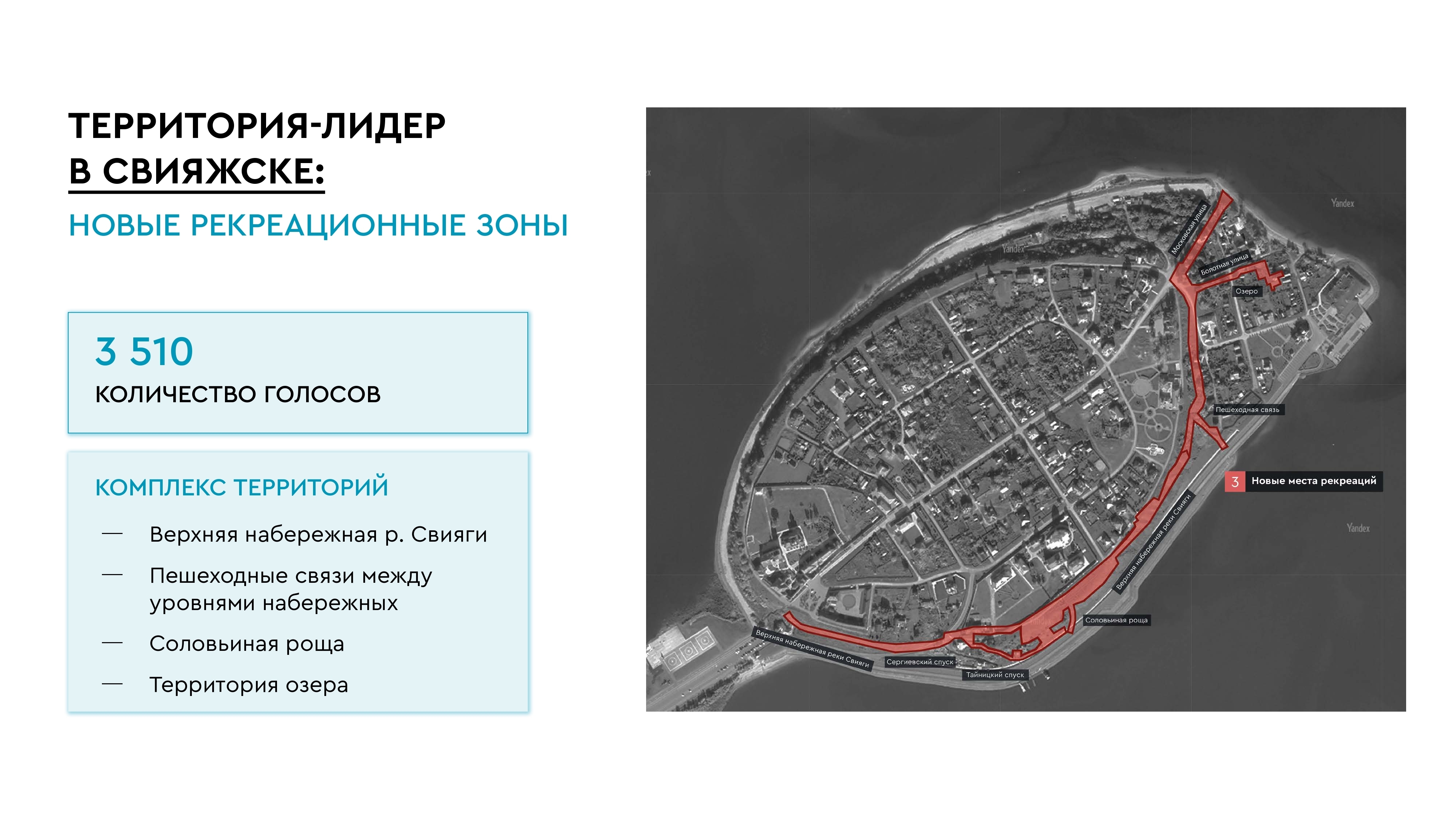 Расписание пост волга свияжск. Схема острова Свияжск. Остров град Свияжск монета ЕГЭ.