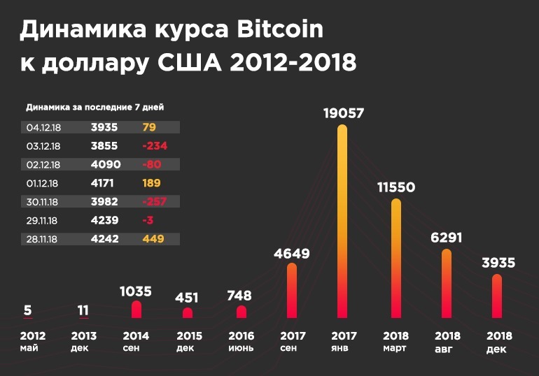 Магазин для беременных в казани в казино яндекс карты играть паук