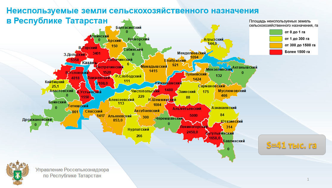 Почвенная карта республики татарстан