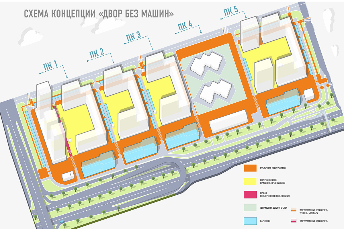 Жк мой ритм план застройки