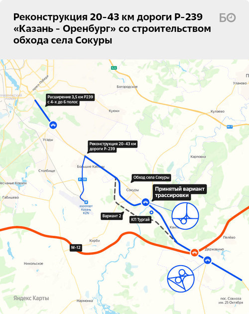 ​Реконструкция дороги Казань – Оренбург​ с объездом Сокур обойдется в 17 миллиардов рублей