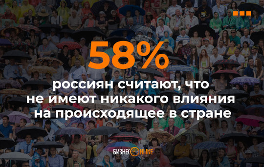 Ни какого влияния