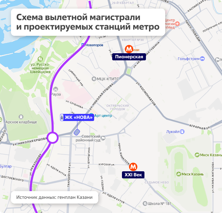 Вылетная магистраль на М7 в районе пересечения с улицей Ершова (дублер улицы Мира) и перспективная посадка двух станций метро второй линии.