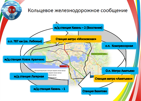 Казань кольцо карта