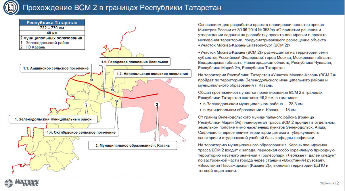 Исполнительный комитет муниципального образования г казани