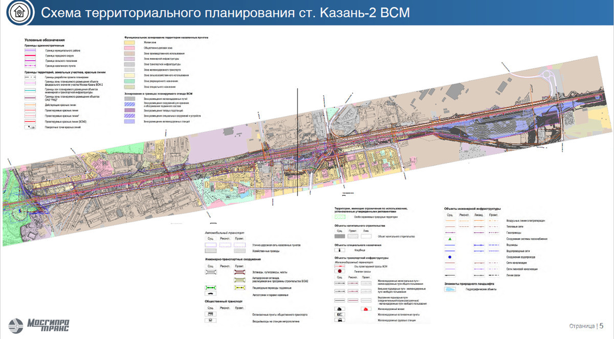 Всм схема прохождения