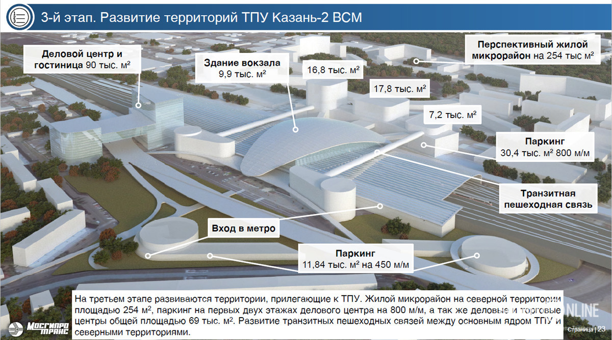 Из двух зол выбрали «Лебяжье»: как Татарстан загнал магистраль на эстакады