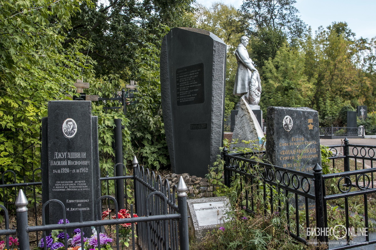 Фото могилы василия сталина