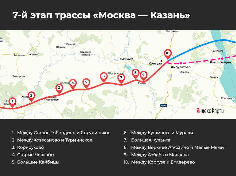 Новая дорога москва казань схема карта м12