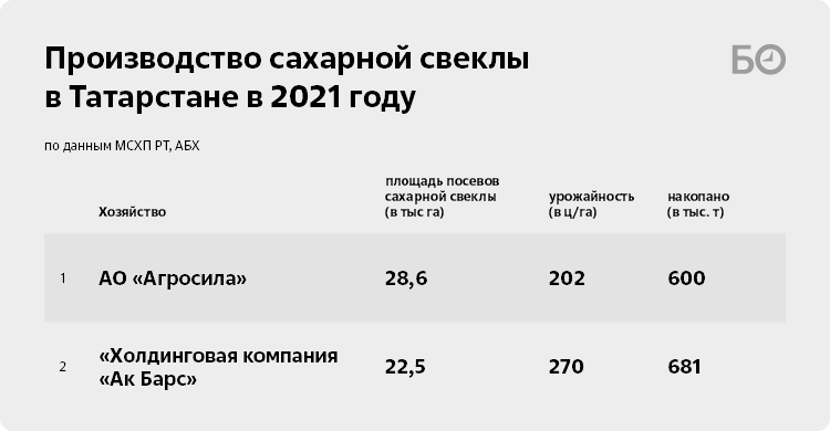 что делают овощеводы в теплицах. Смотреть фото что делают овощеводы в теплицах. Смотреть картинку что делают овощеводы в теплицах. Картинка про что делают овощеводы в теплицах. Фото что делают овощеводы в теплицах