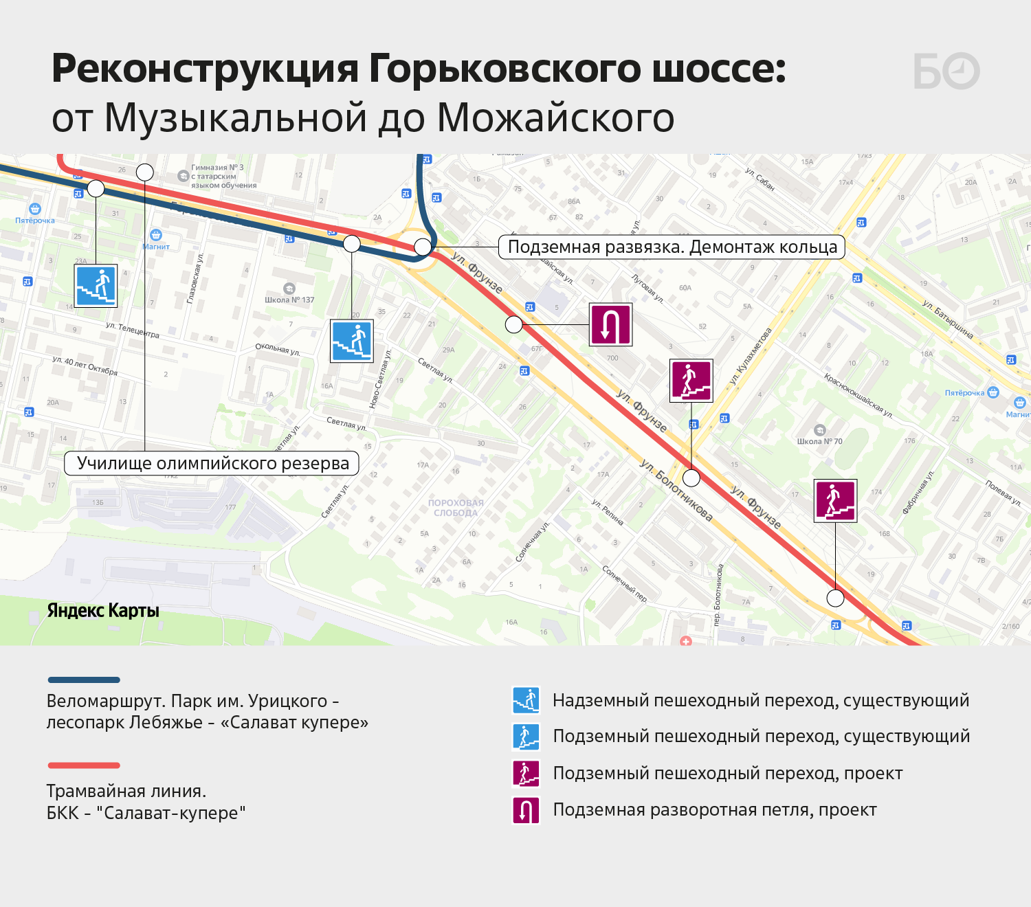 Транспортная инфраструктура Казани | Page 734 | SkyscraperCity Forum