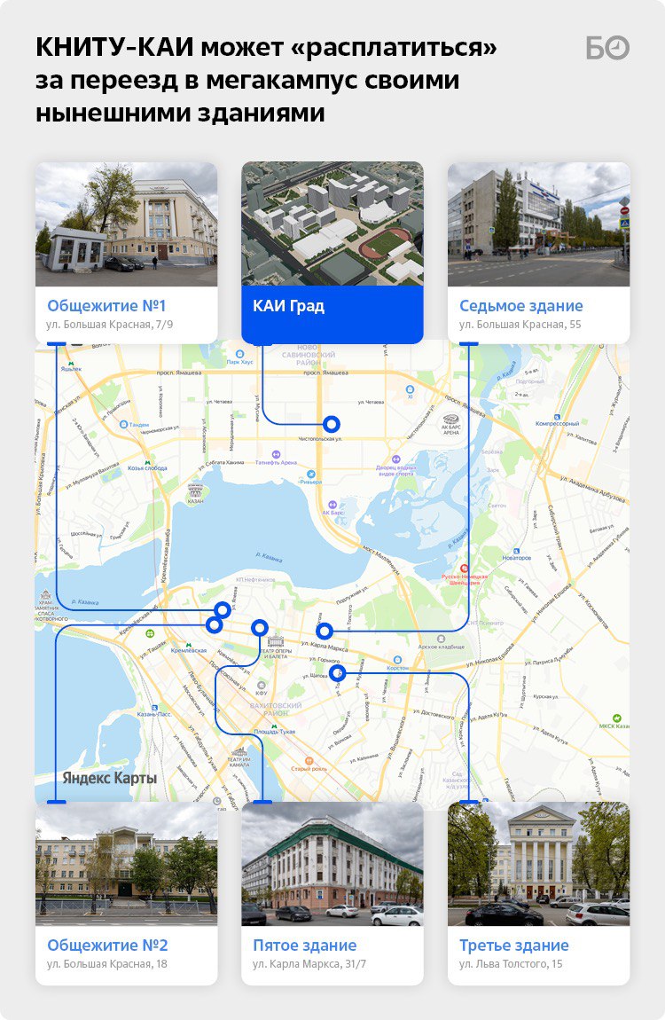 Общага» за 30 миллиардов: казанских студентов «сгонят» в мегакампус |  06.06.2022 | Казань - БезФормата