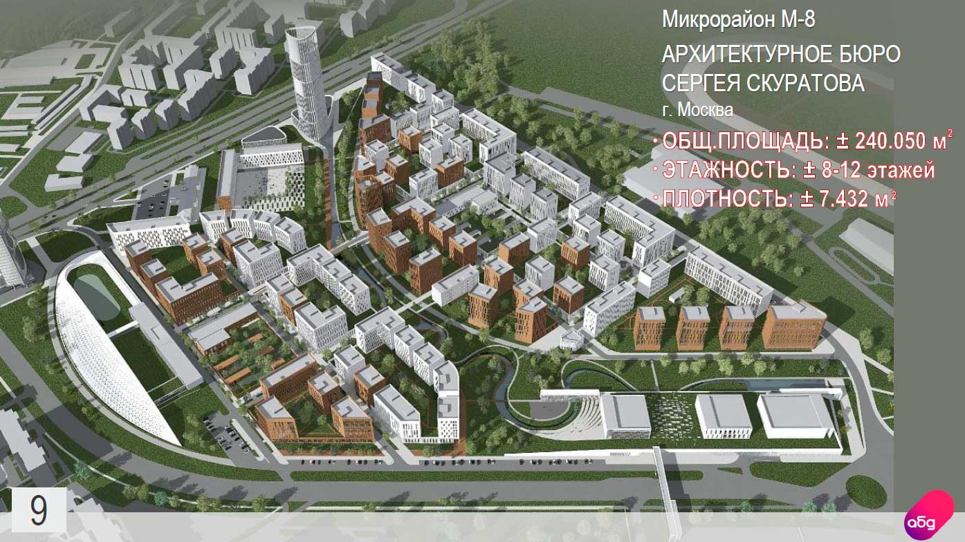 Один из вариантов развития квартала «М8» в Казани