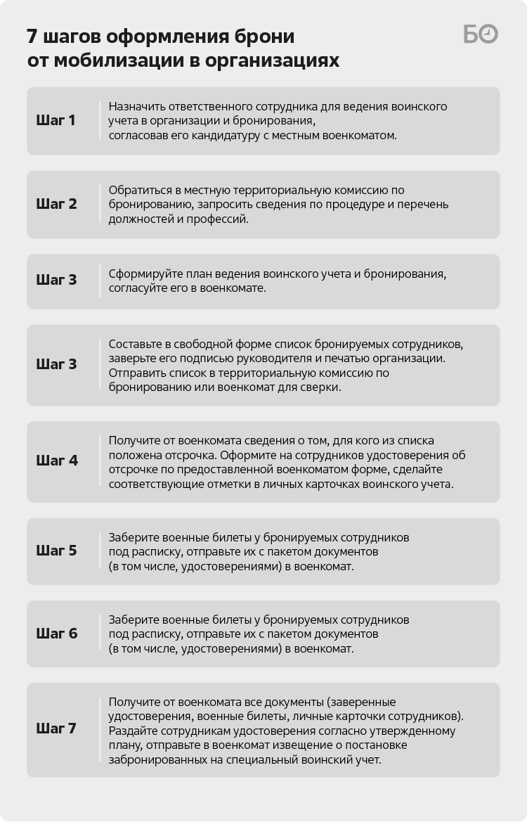 Кому дают броню от мобилизации. Бронь от мобилизации по должности. Бумажка бронь от мобилизации. Бумага о бронировании от мобилизации. У кого есть бронь от мобилизации.