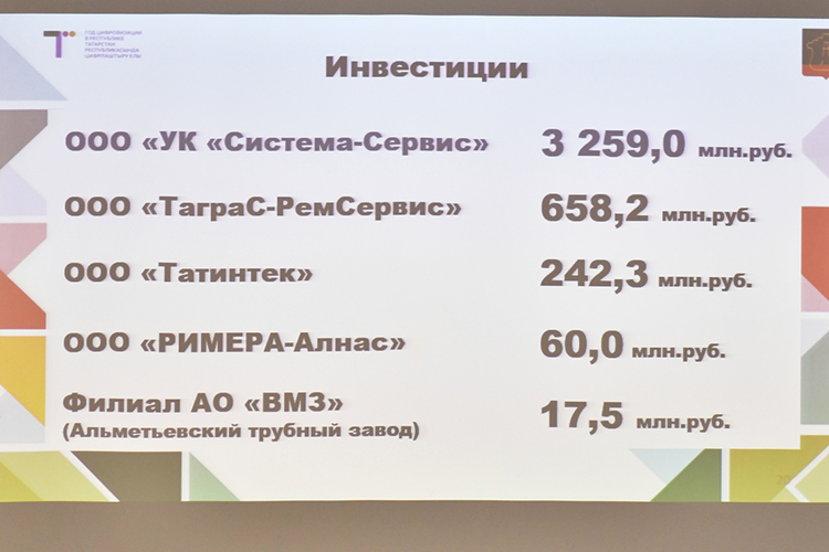 Что касается привлечения инвестиций в экономику района — в 2022 году ожидают 41 млрд рублей, что на 3% выше, чем в 2021-м