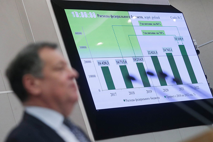 В докладе Макаров отметил «беспрецедентный» рост расходов — с 2019 года сразу на 70%