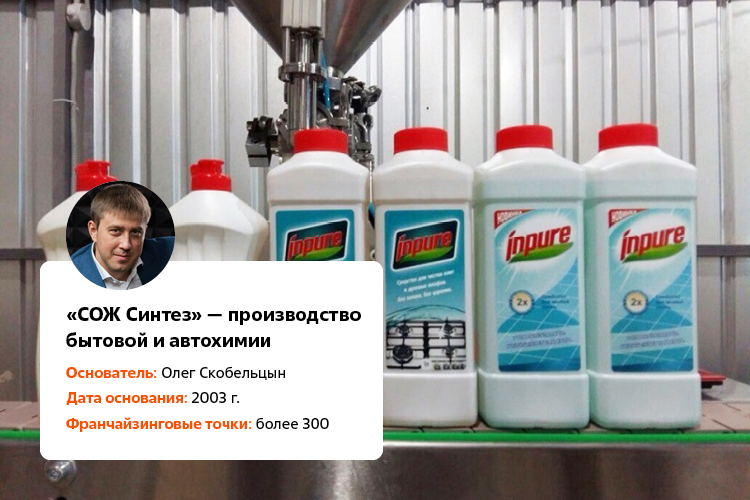 Сож синтез. Продукция от СОЖ Синтез.