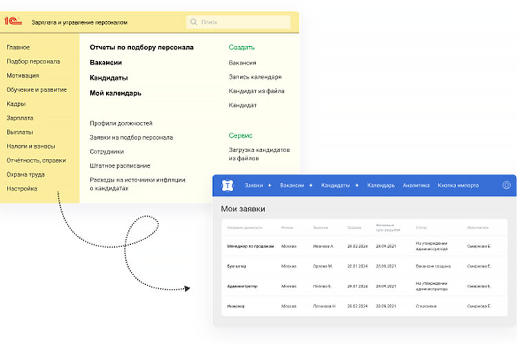 Система автоматически формирует простые и удобные аналитические отчёты, которые помогают принимать решения на основе данных