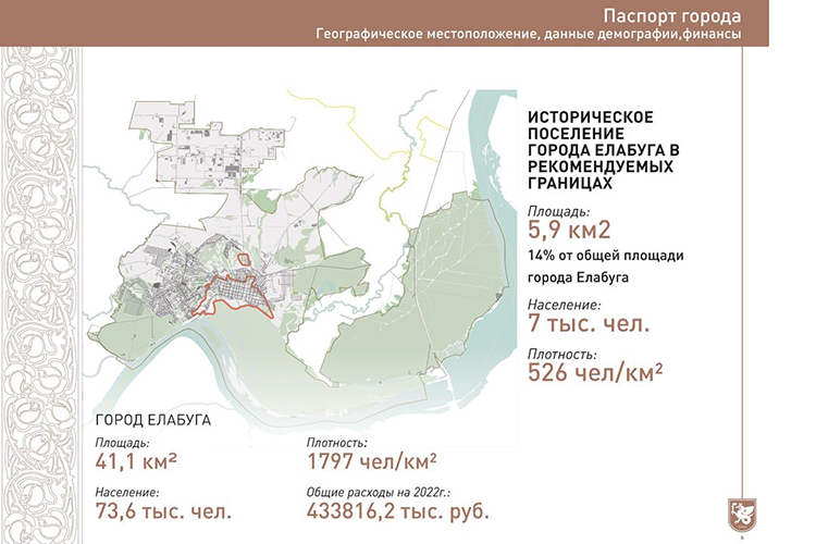 Территория для перспективного роста застройки за границей поселения равна 1,32 кв. км, прогнозируемый рост числа жителей — 2,5–3 тыс. человек