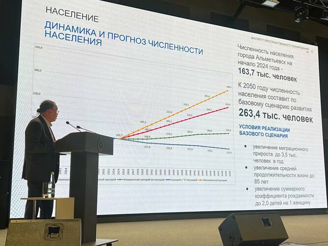 Здесь должно быть описание