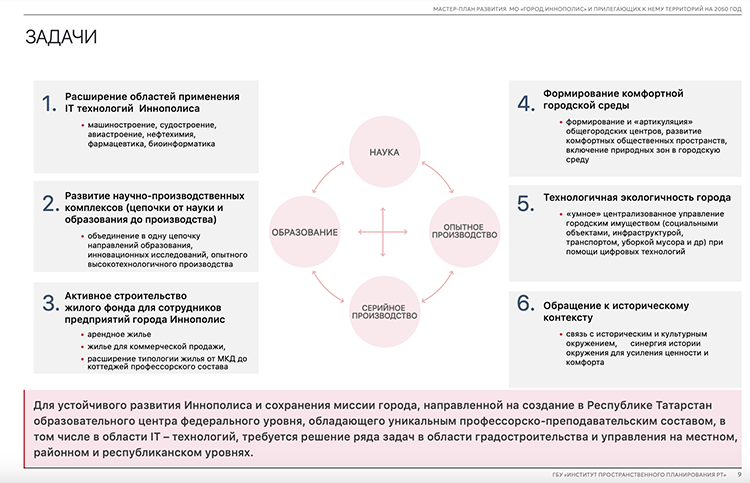 Нажмите, чтобы увеличить