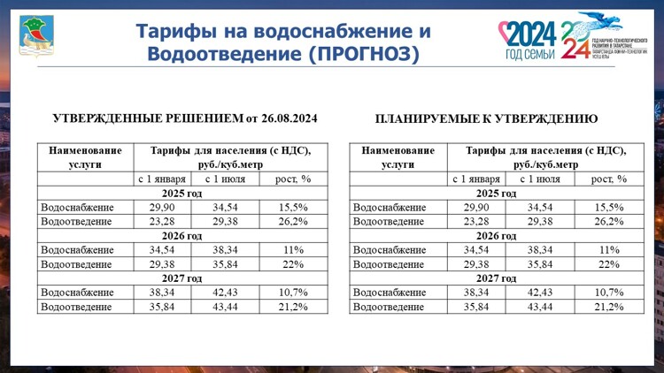 Здесь должно быть описание