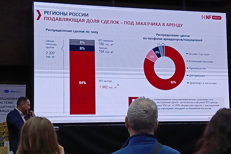 Особенно радует, что прирастают складами именно регионы», — говорил накануне один из экспертов ежегодной конференции «Логистика будущего» в Казани, директор по работе с корпоративными клиентами NF GROUP Михаил Тюнин