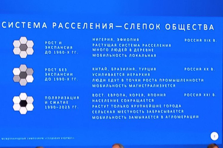 Что касается мира в целом, то тут, по мнению Дохова, можно выделить три фундаментальные стадии эволюции систем расселения